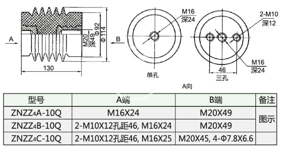 029_ZNZZ4-10Q_2_第10页_环氧树脂浇注绝缘子.jpg