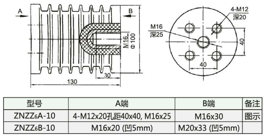 030_ZNZZ6-10_2_第10页_环氧树脂浇注绝缘子.jpg