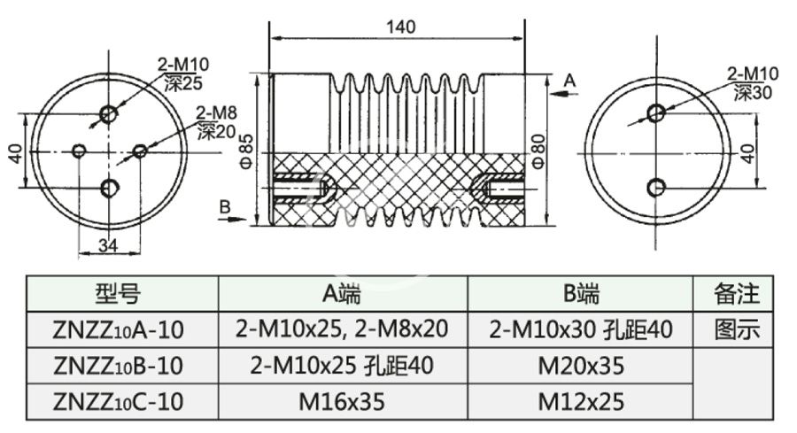 031_ZNZZ10-10_2_第10页_环氧树脂浇注绝缘子.jpg