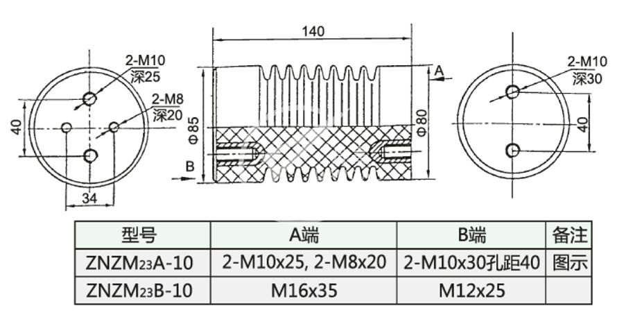 138_ZNZM23-10_2_第44页_SMC(DMC)模压绝缘子.jpg
