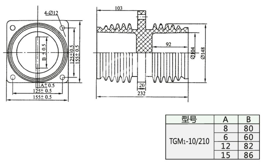 145_TGM1-10／210_2_第46页_SMC(DMC)模压套管.jpg